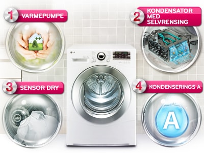 <span>4 Reasons to buy</span>